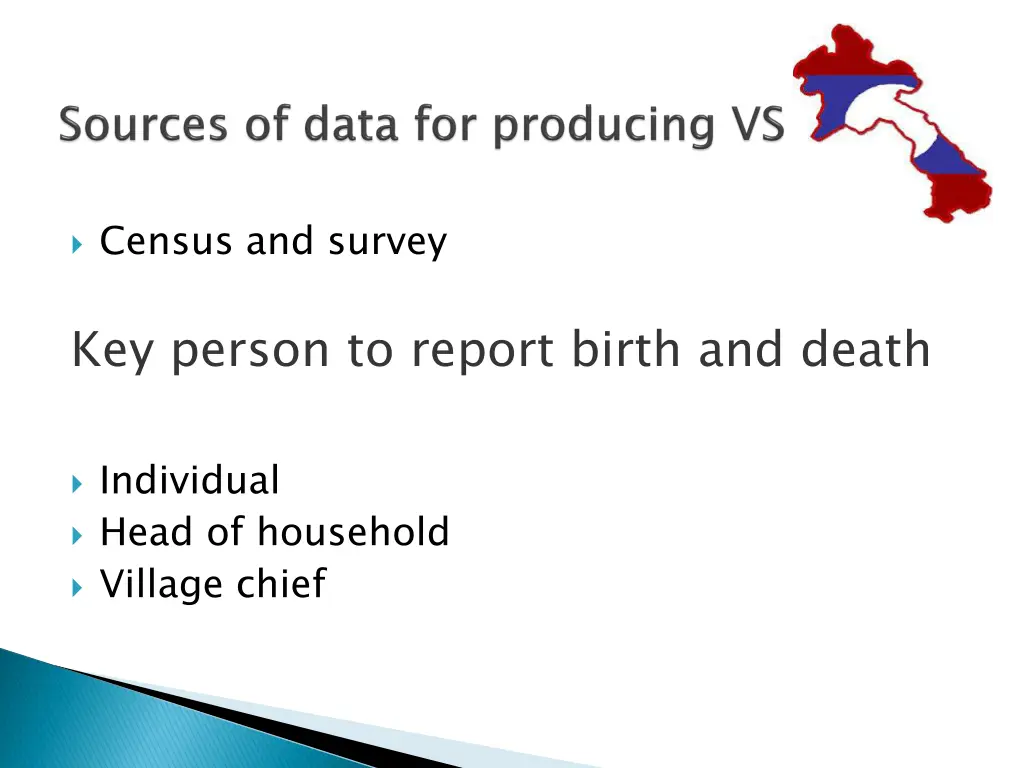 census and survey