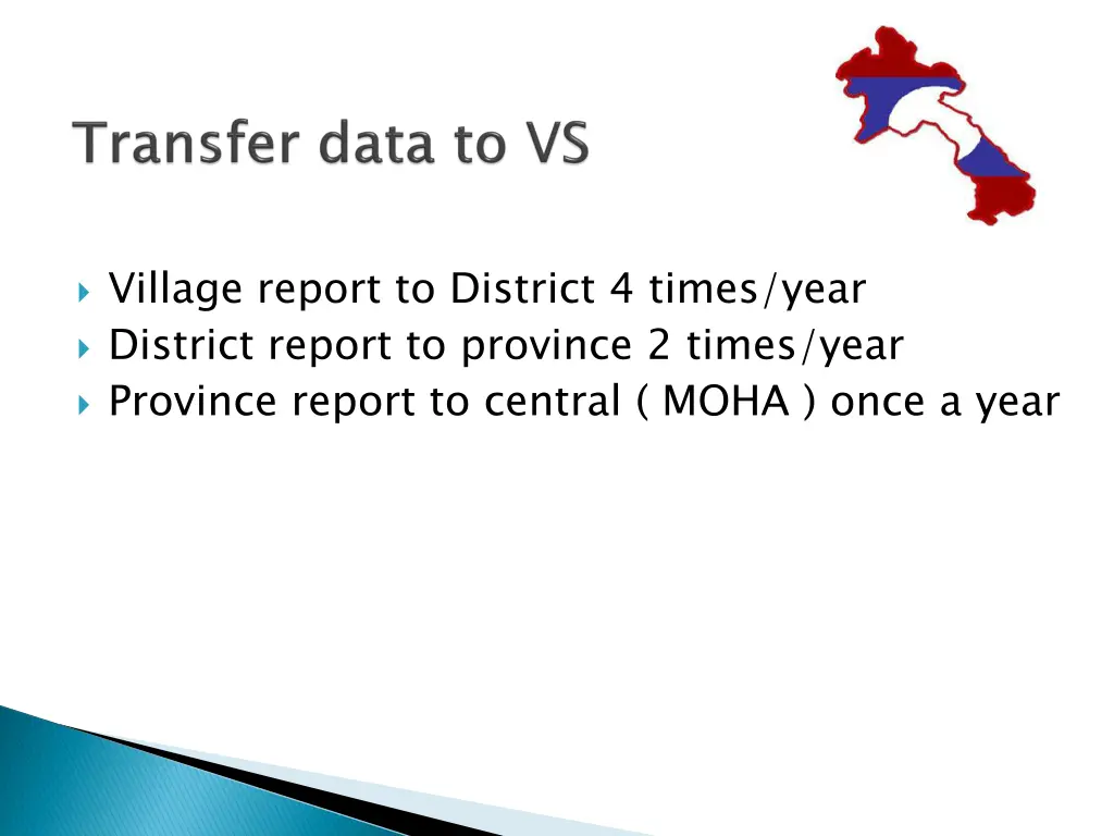 village report to district 4 times year district