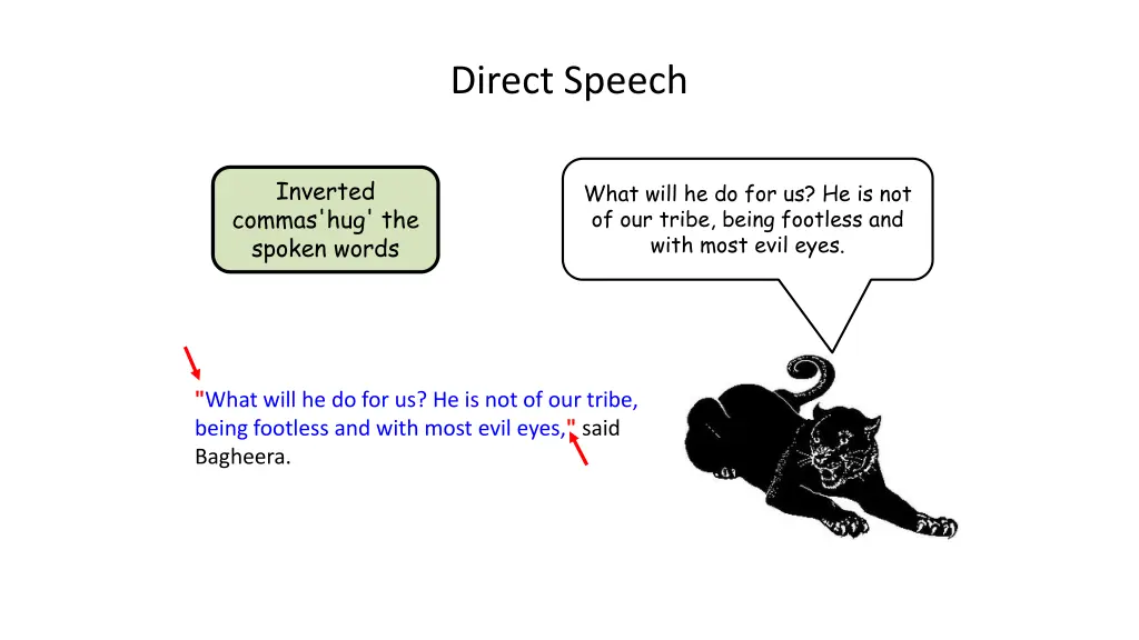 direct speech 2