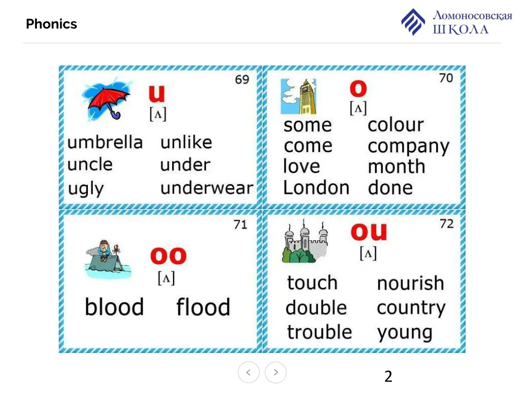phonics