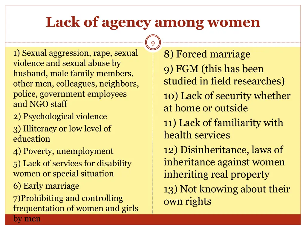 lack of agency among women