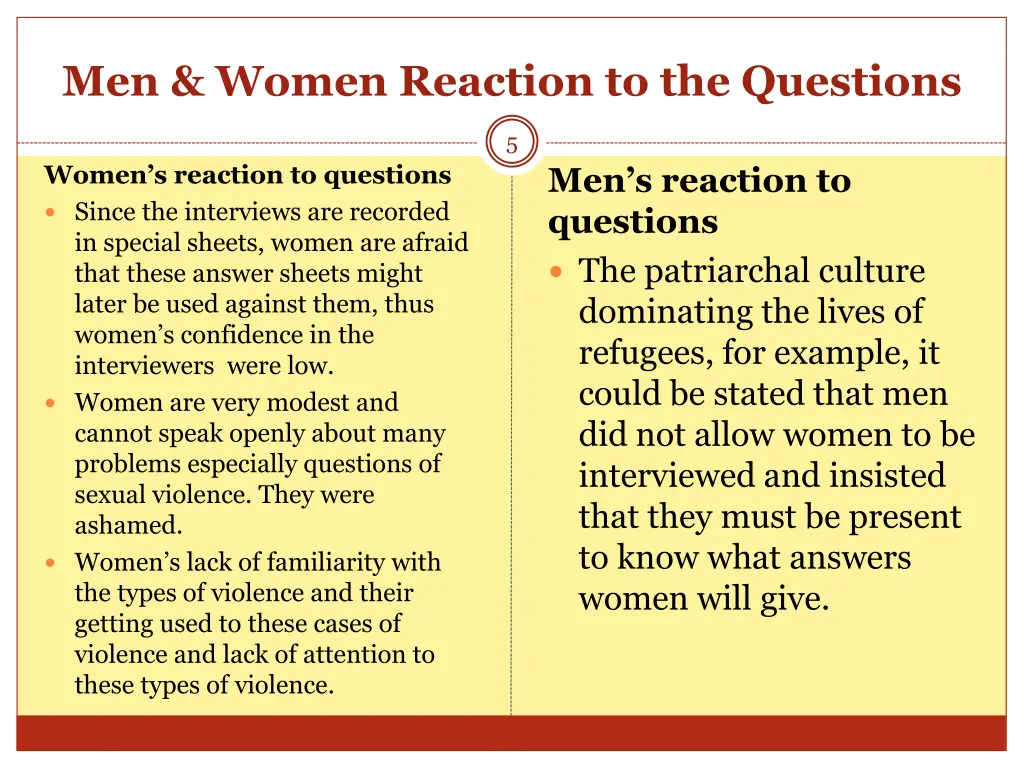 men women reaction to the questions