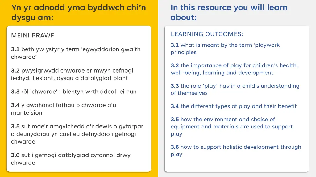 yn yr adnodd yma byddwch chi n dysgu am
