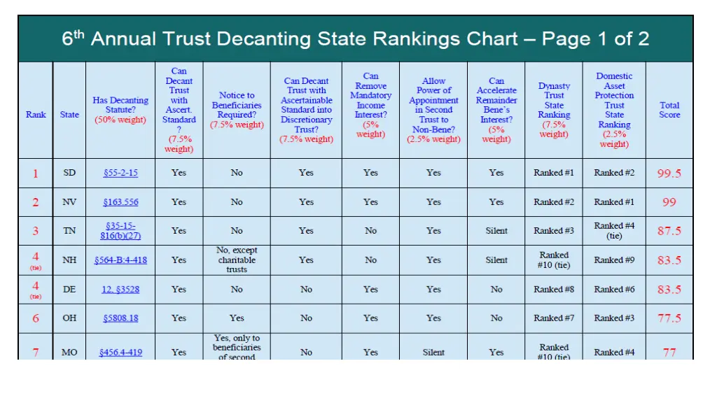 slide7