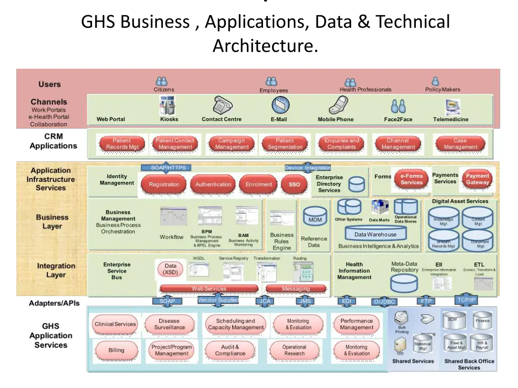 slide25