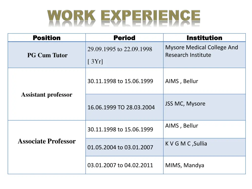 position position
