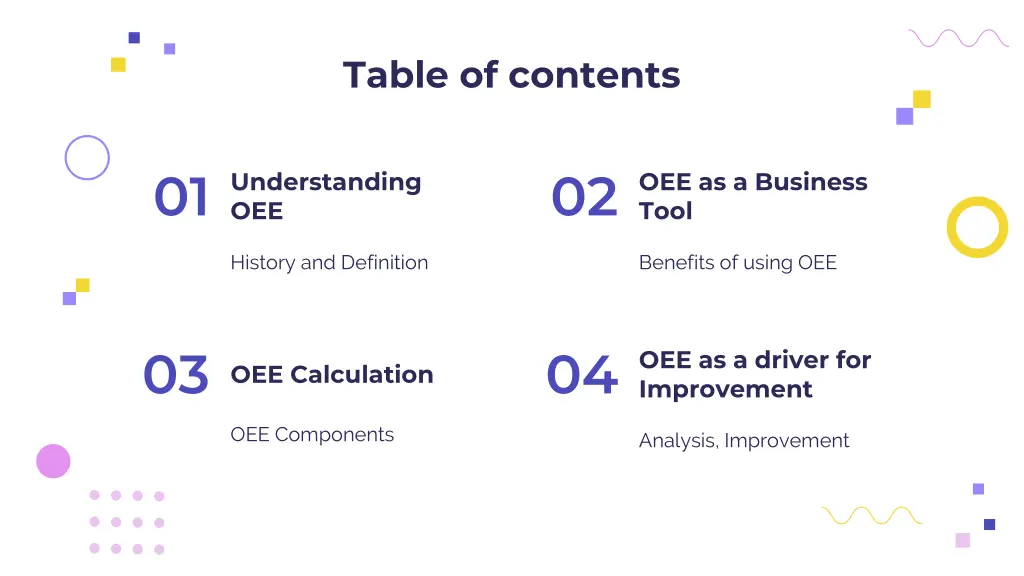 table of contents