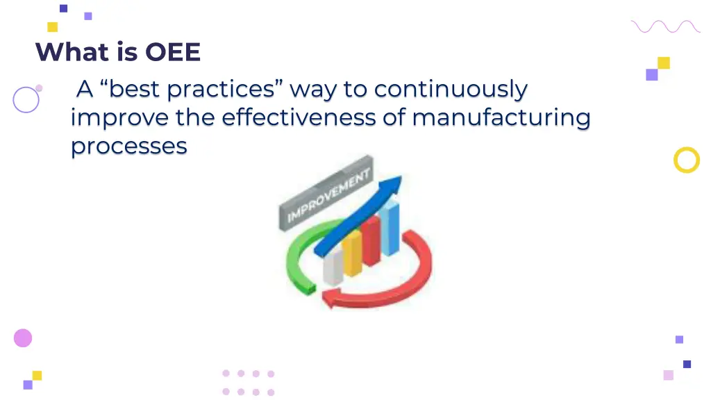 what is oee a best practices way to continuously