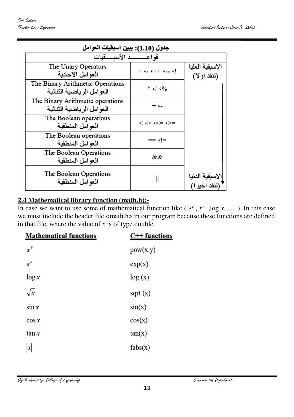c lecture chapter two expression 12