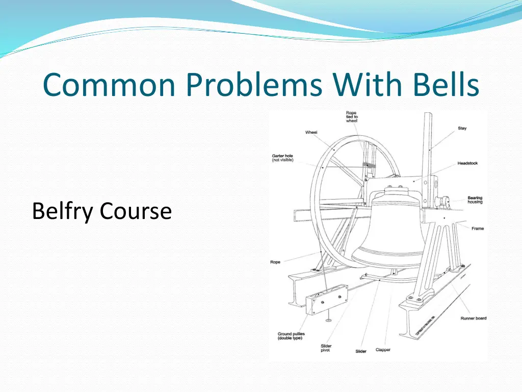common problems with bells
