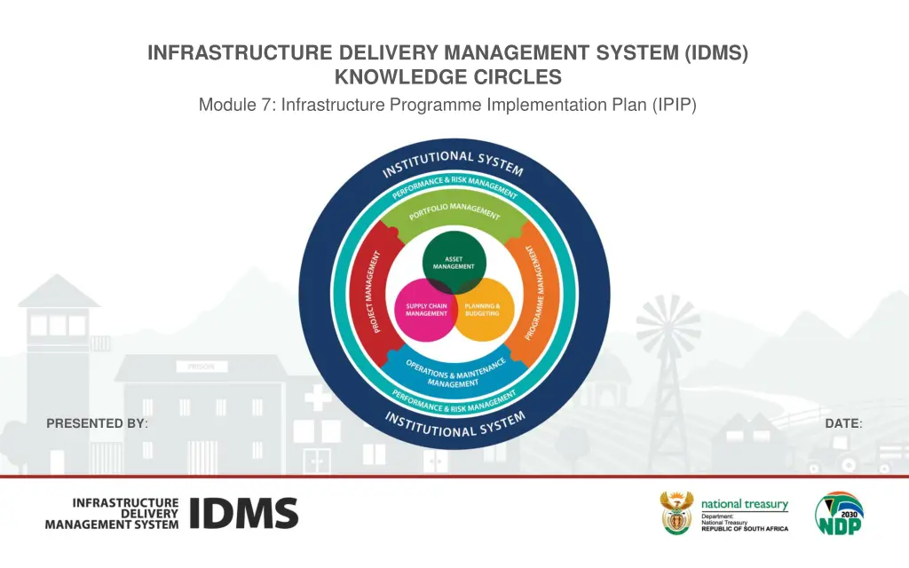 infrastructure delivery management system idms 1