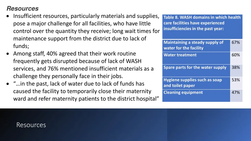 resources insufficient resources particularly