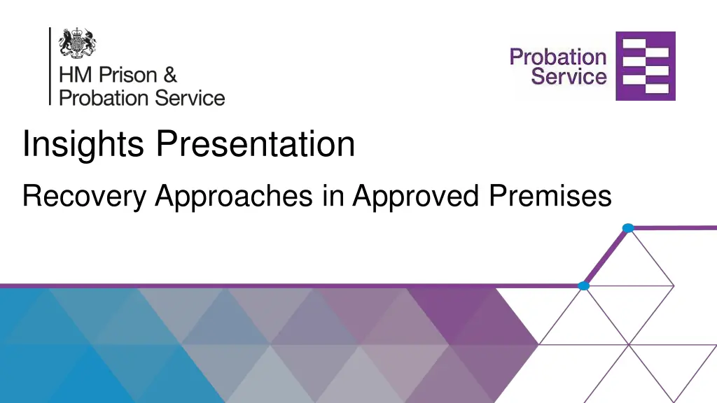 insights presentation recovery approaches