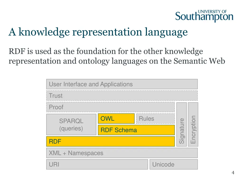 a knowledge representation language
