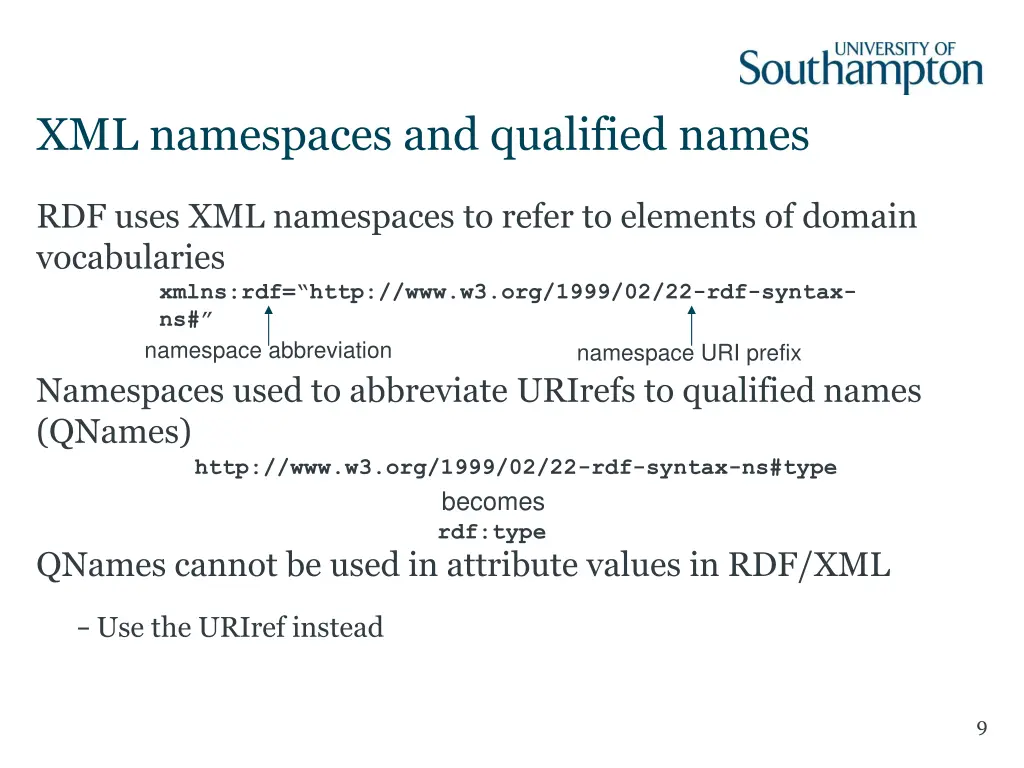 xml namespaces and qualified names