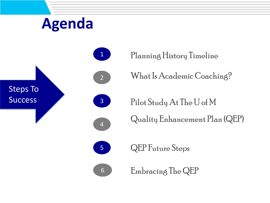 agenda