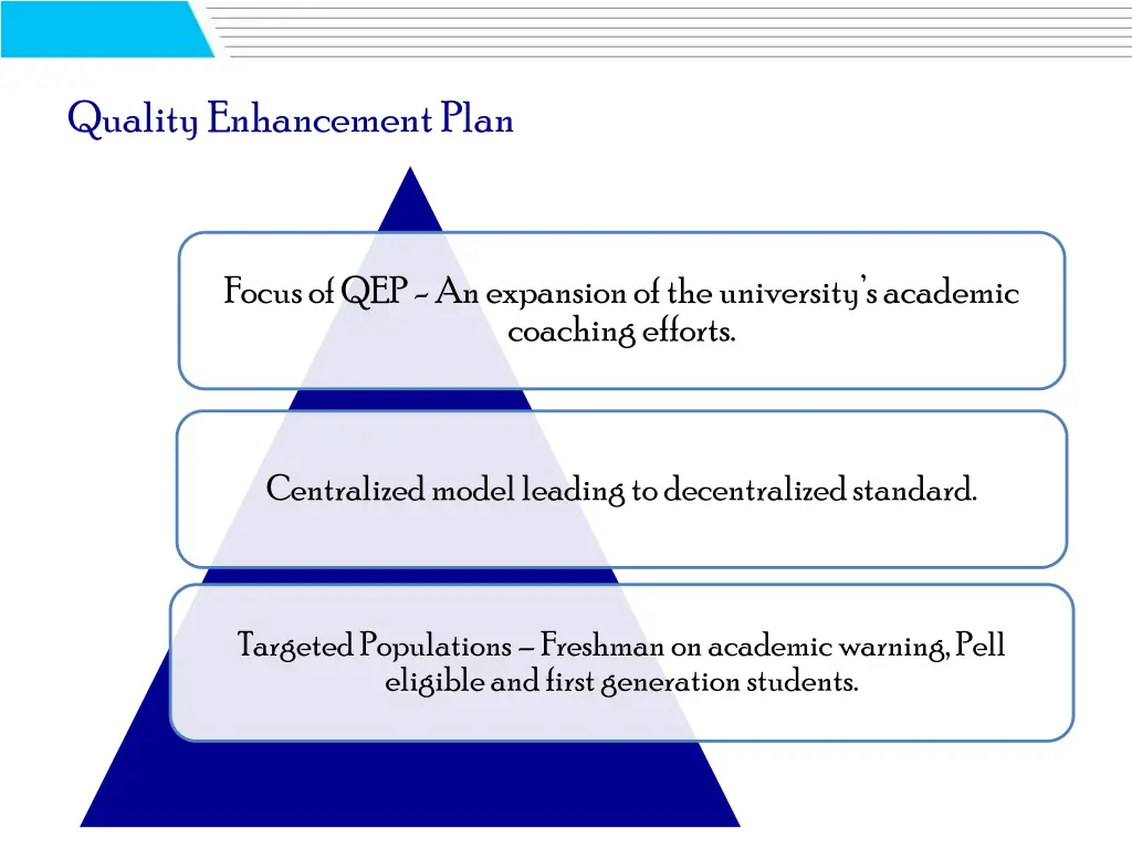 quality enhancement plan 1