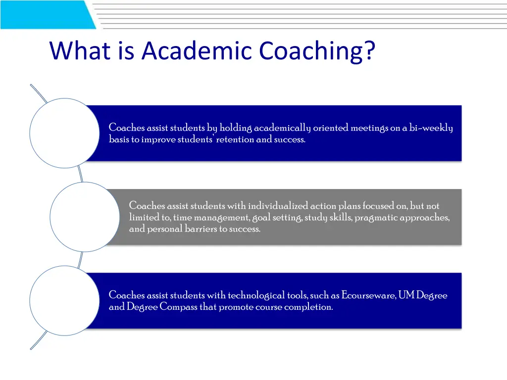 what is academic coaching