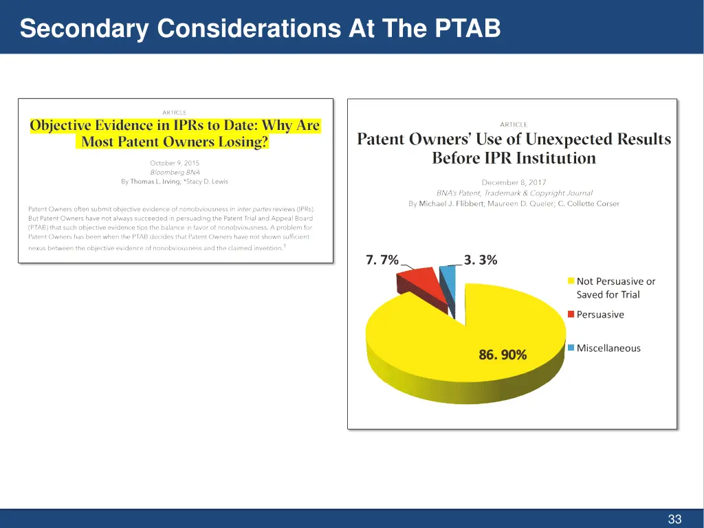 secondary considerations at the ptab 1