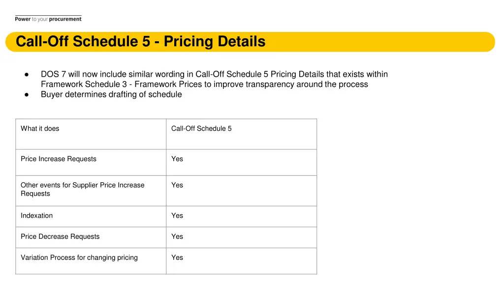 call off schedule 5 pricing details