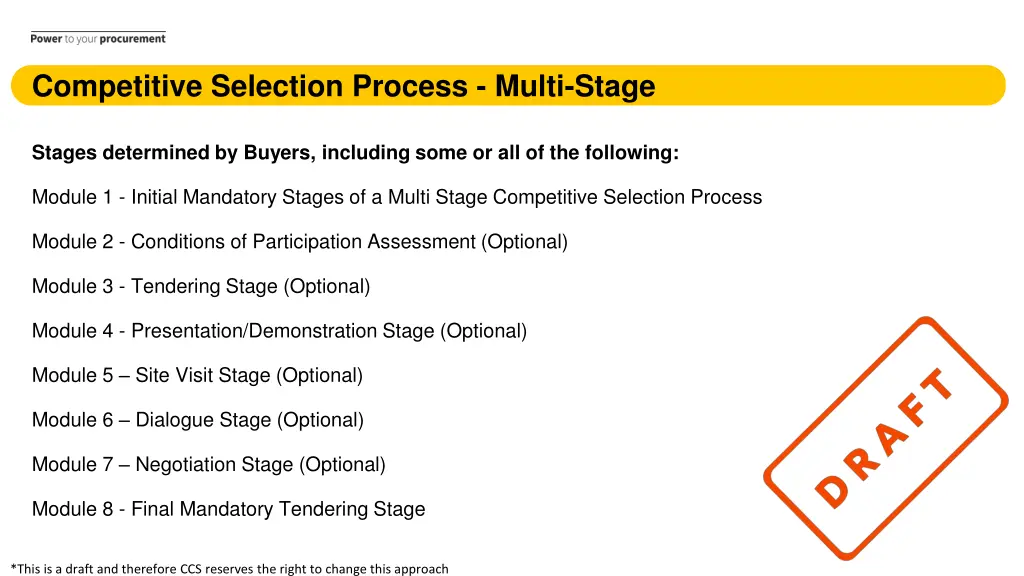 competitive selection process multi stage
