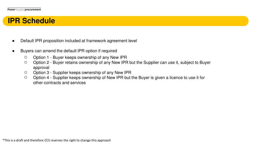 ipr schedule