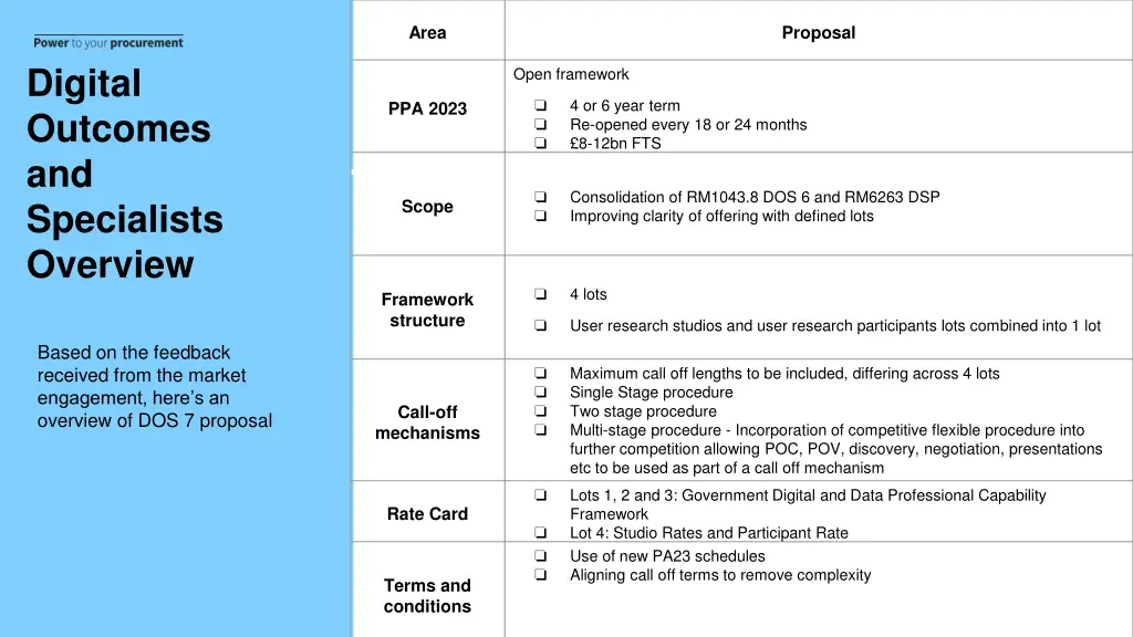 slide7