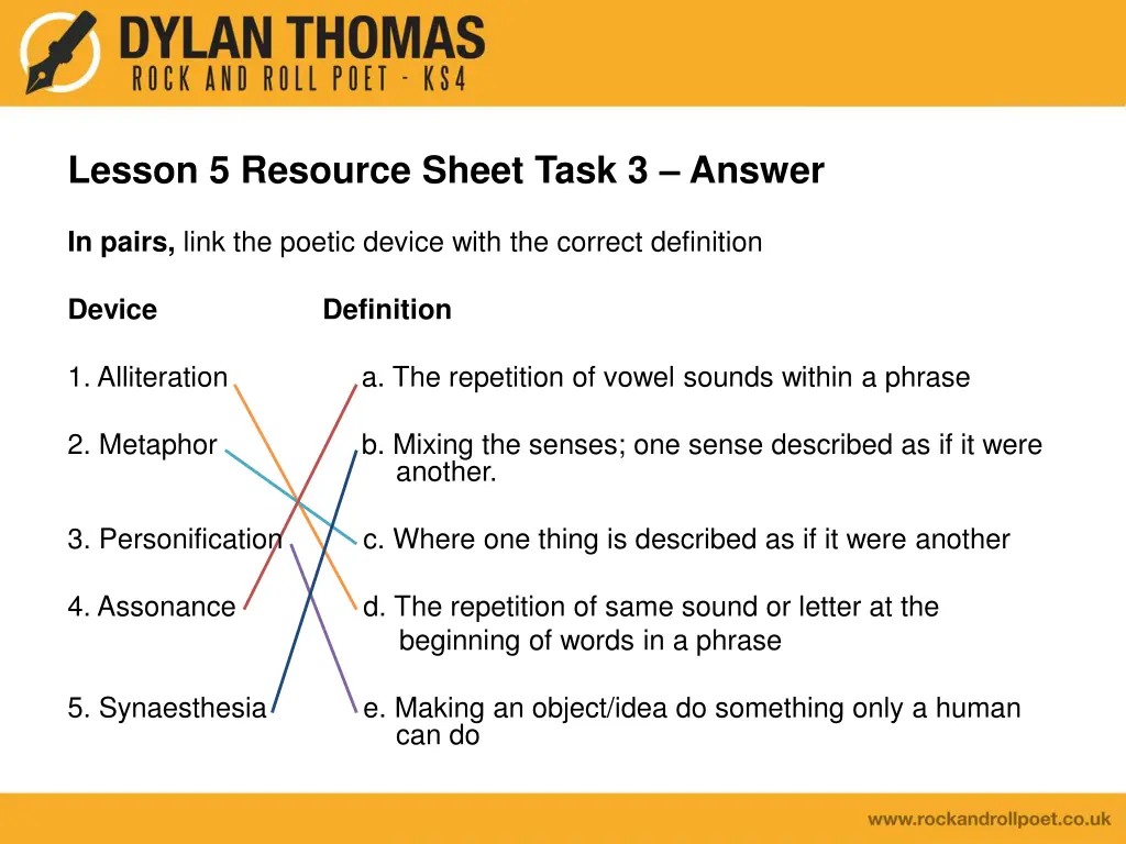 lesson 5 resource sheet task 3 answer