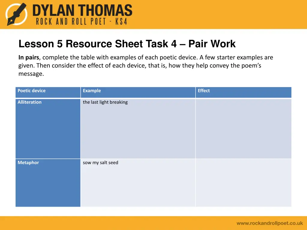 lesson 5 resource sheet task 4 pair work