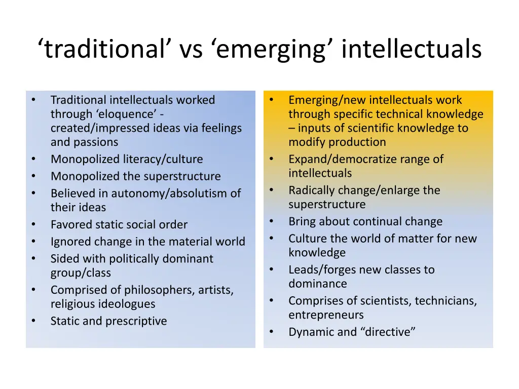 traditional vs emerging intellectuals