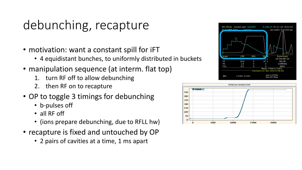 debunching recapture