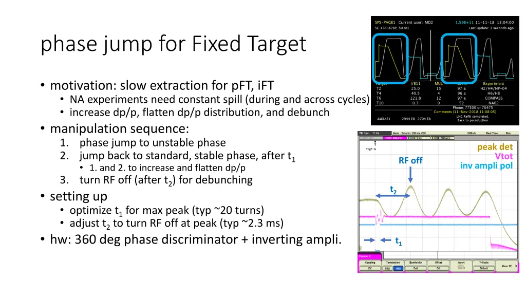 phase jump for fixed target