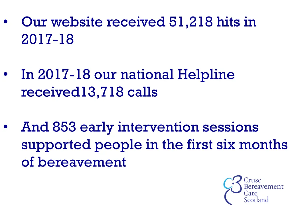 our website received 51 218 hits in 2017 18