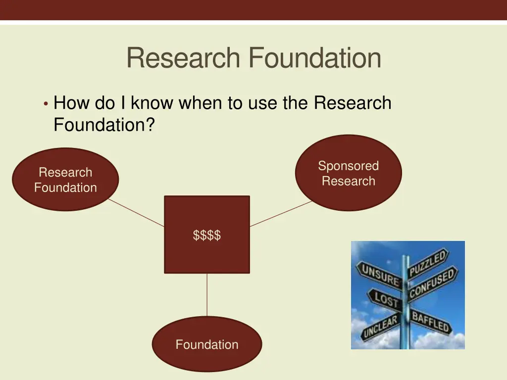 research foundation 1