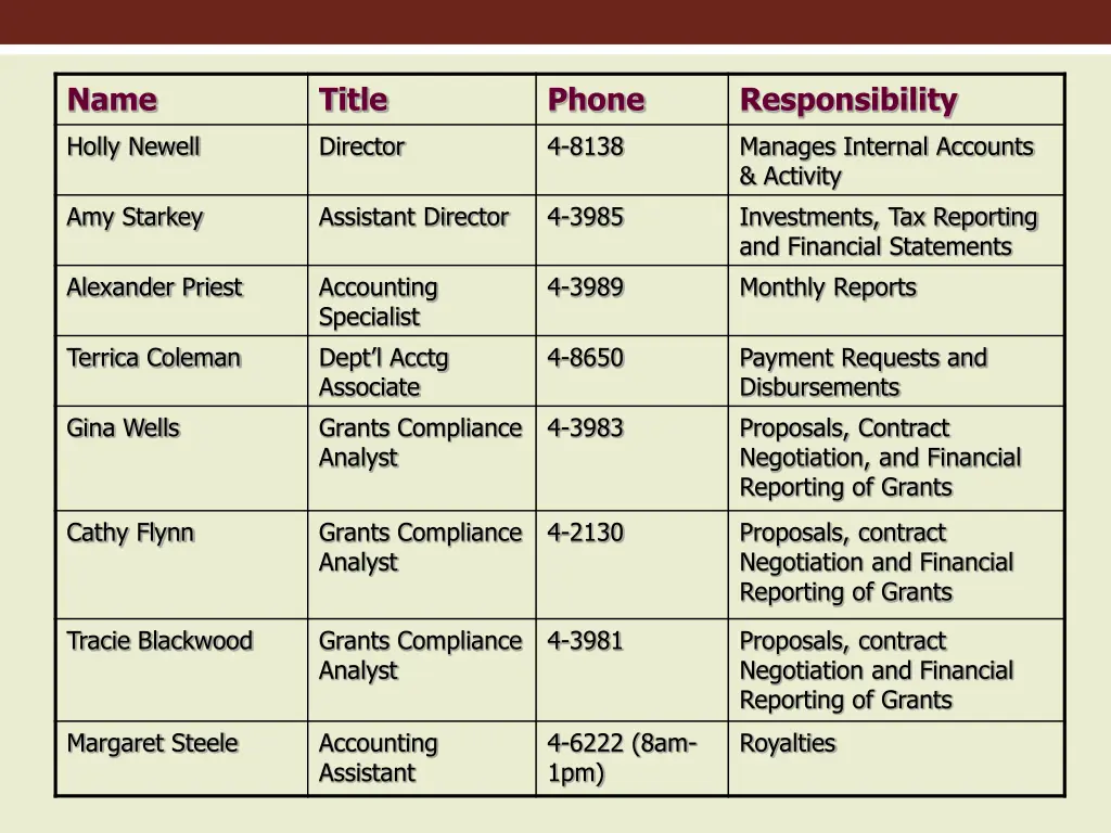 slide9