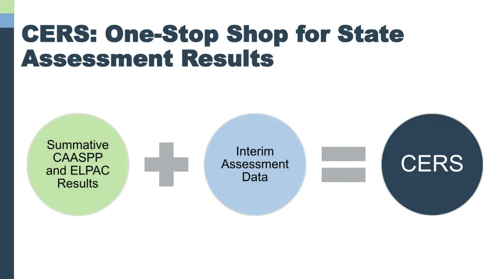 cers one cers one stop shop for state stop shop