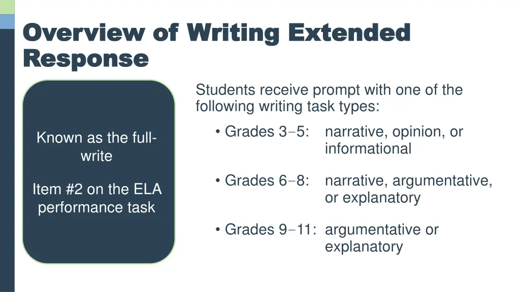overview of writing extended overview of writing