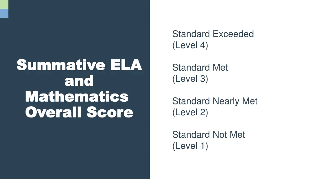 standard exceeded level 4
