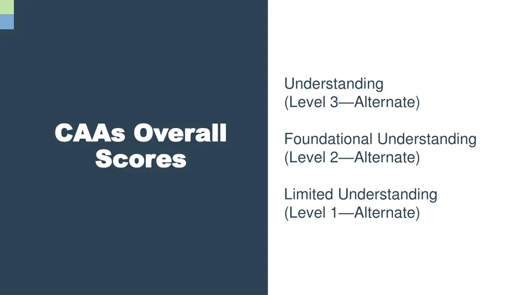 understanding level 3 alternate