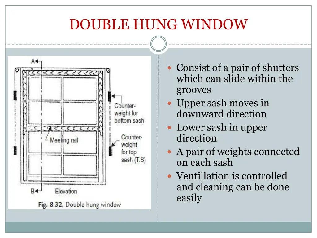 double hung window