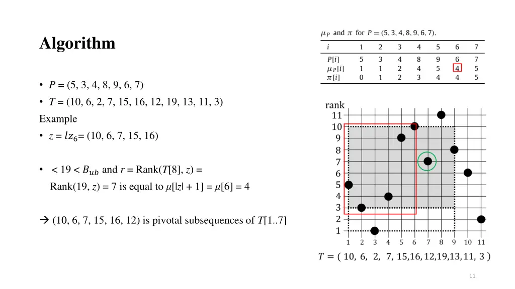 algorithm 1