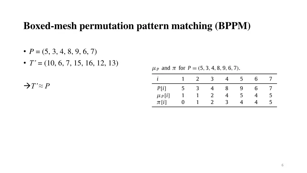 boxed mesh permutation pattern matching bppm 2
