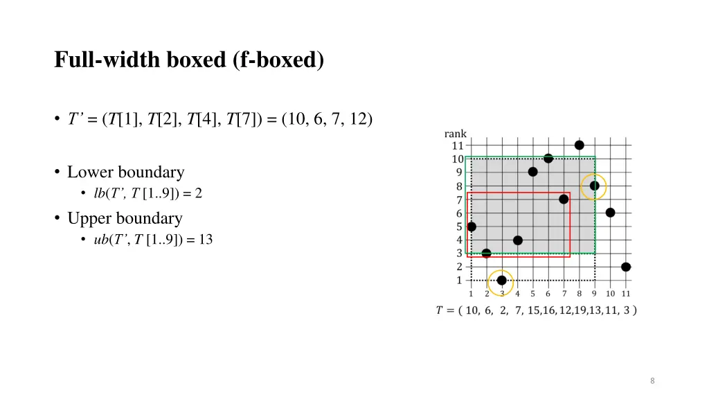 full width boxed f boxed 1