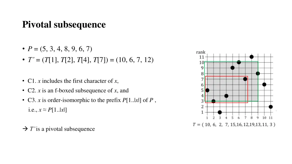 pivotal subsequence