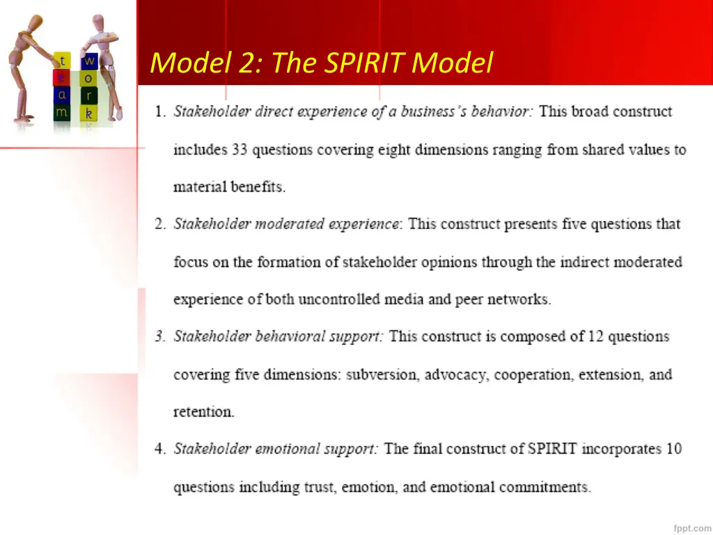 model 2 the spirit model 1