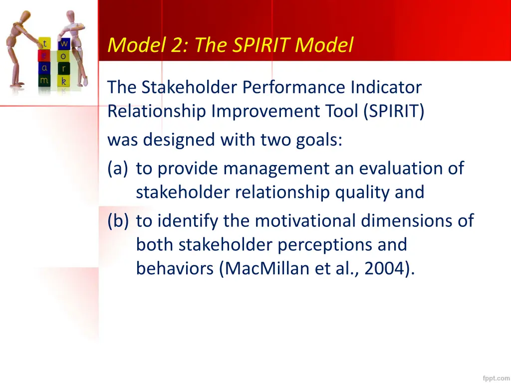 model 2 the spirit model