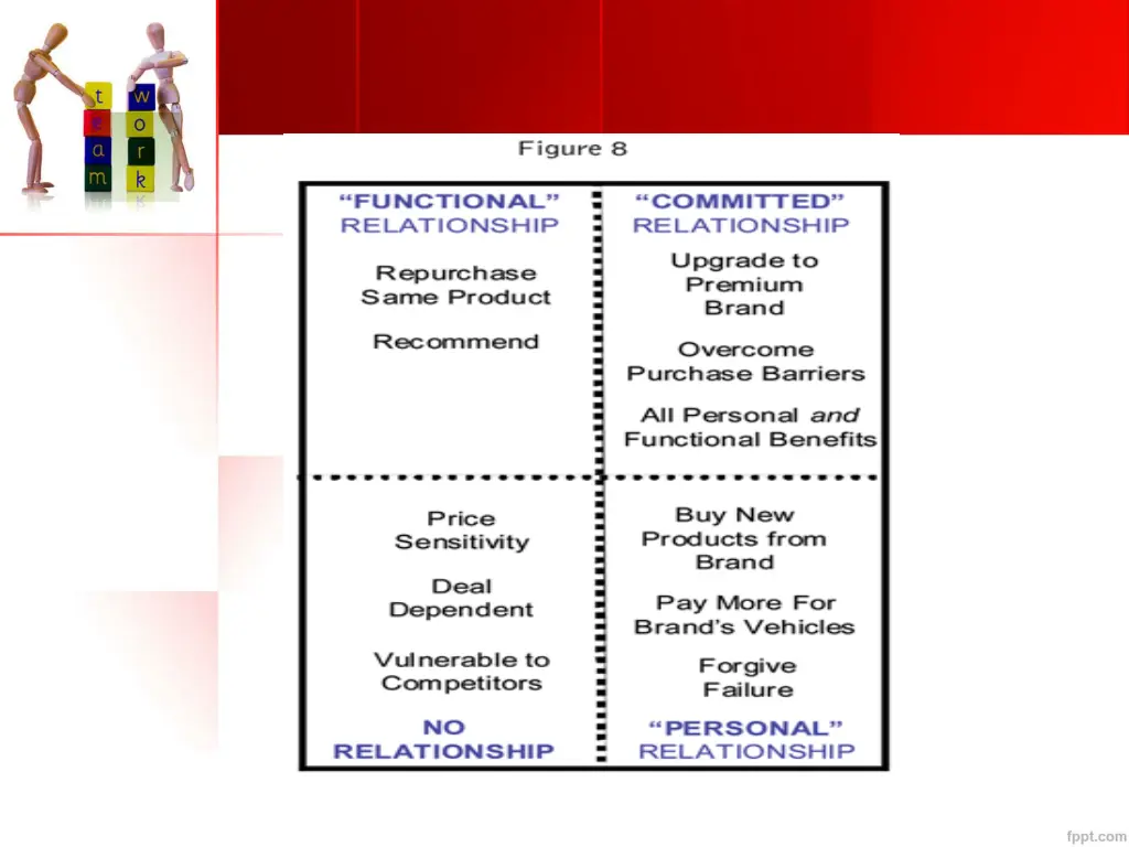 slide14