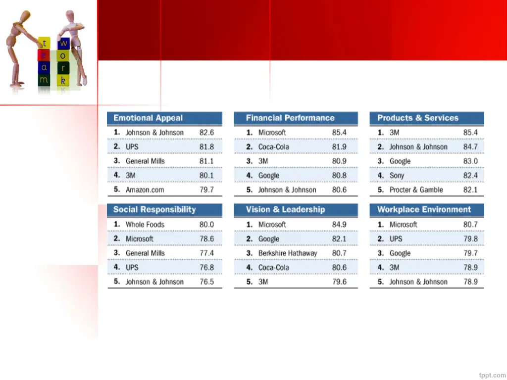 slide4