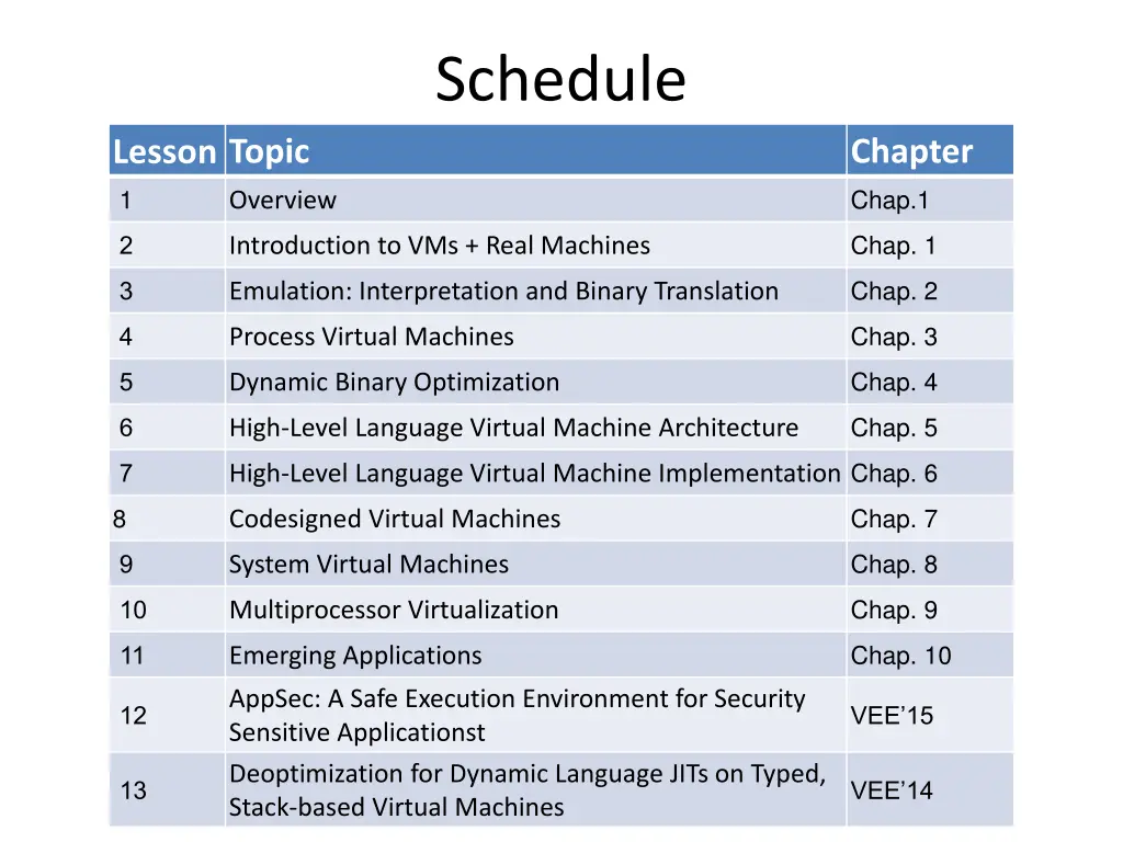 schedule