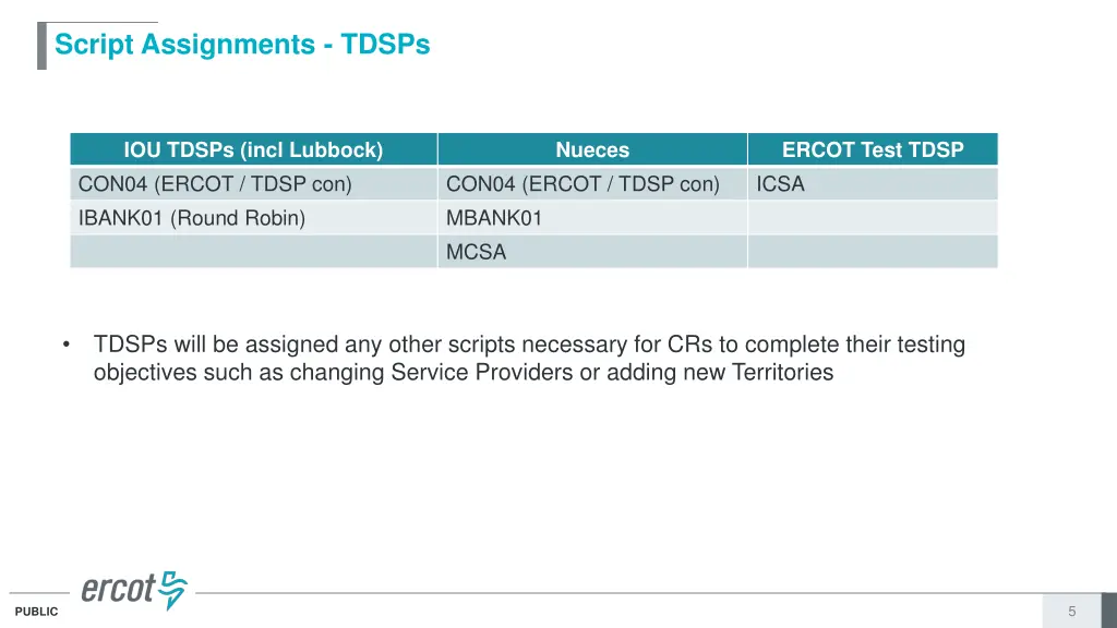 script assignments tdsps